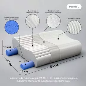 Подушка ортопедическая под голову OPO-940 Evolution Ortomed, Размер: L 