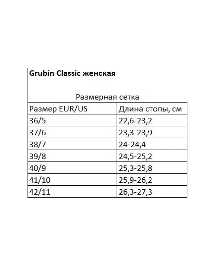Шлепанцы ортопедические женские Derby, Grubin, Цвет: червоний, Размер: 38 фото 8