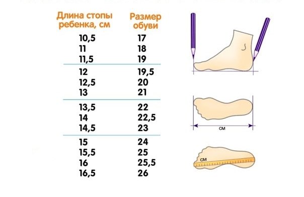 Как правильно измерить длину стопы у ребенка