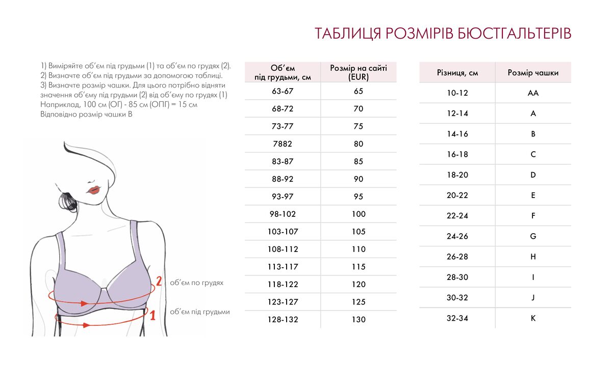 ママたん Бюстгальтер для кормления, Anita Maternity 5051 - Орто-Лайн
