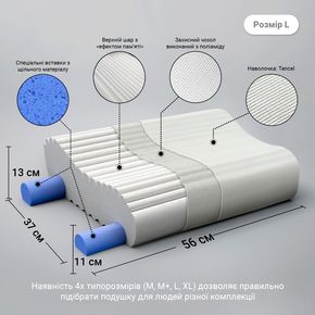 Подушка ортопедична під голову OPO-950 Evolution Ortomed, Розмір: L 
