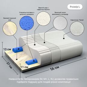 Подушка ортопедическая под голову OPO-950 Evolution Ortomed, Размер: L 