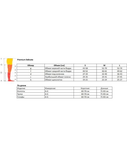 Панчохи компресійні 1 класу Premium Delicate (Pani Teresa, 0432), світло-бежеві, Розпродаж, Колір: св.бежевий, Розмір: S, Довжина: довгі*, Носок: закритий 