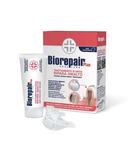 Десенситайзер комплект (гель для снижения чувствительности зубов), BioRepair 