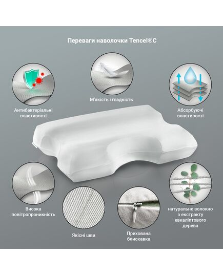 Подушка ортопедическая с касторовым маслом, ОРО-112 Wilm Comfort Beauty Ortomed фото 4