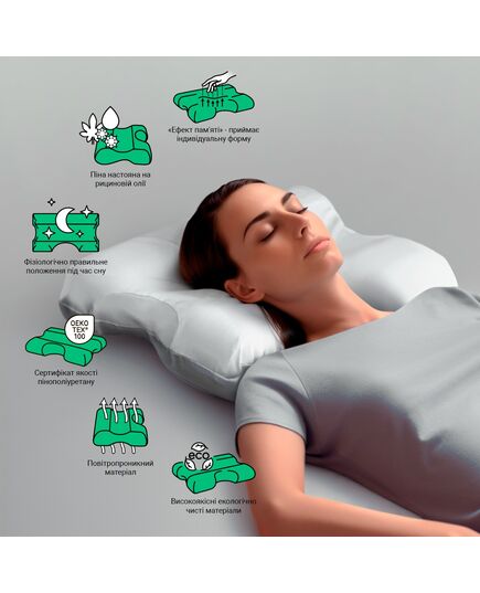 Подушка ортопедическая с касторовым маслом, ОРО-112 Wilm Comfort Beauty Ortomed фото 5