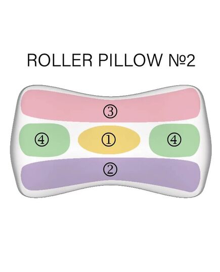 Ортопедична подушка Roller Pillow валик під живіт (наволочка тенсел), Beauty Balance (Україна) бежевий фото 8