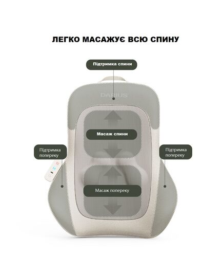 Массажер для плеч и спины с подвижным разминающим механизмом и функцией подогрева, 310B фото 2