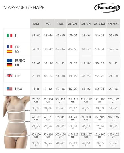 Антицелюлітні моделюючі шорти з ефектом Push-Up, RelaxSan (Італія), Розмір: S/M фото 5