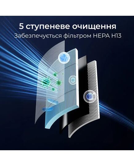 Очиститель воздуха 3-в-1 Omphal с увлажнителем воздуха и УФ-лампой, D01, Doctor-101 фото 10