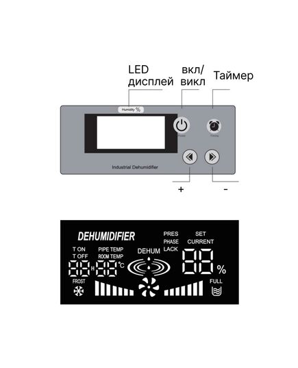 Осушитель воздуха промышленный Kronos с баком, RYCM-60C, Doctor-101 фото 7