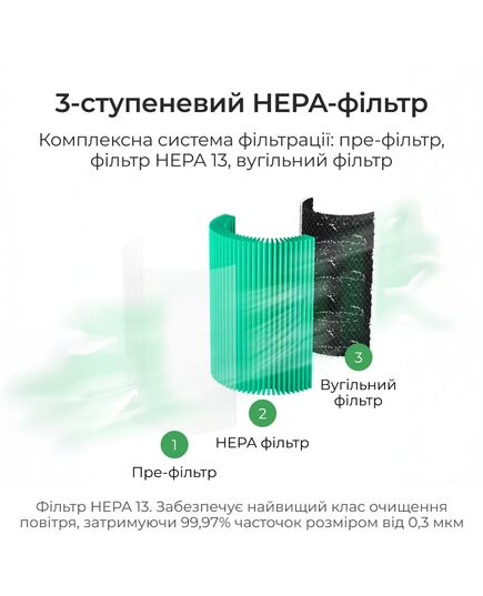 Очищувач повітря Zean з функцією зволоження 2-в-1, ZY1800JS, Doctor-101 фото 5