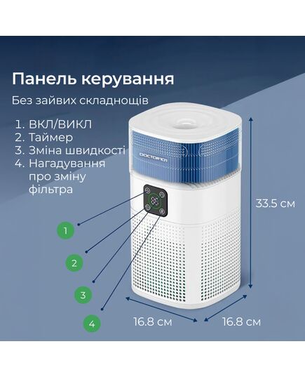 Очищувач повітря Zean з функцією зволоження 2-в-1, ZY1800JS, Doctor-101 фото 6
