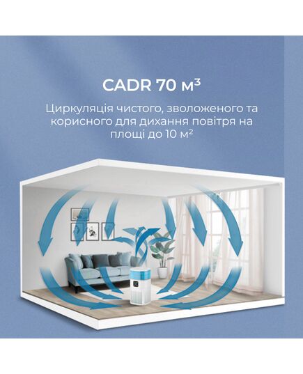 Очищувач повітря Zean з функцією зволоження 2-в-1, ZY1800JS, Doctor-101 фото 9