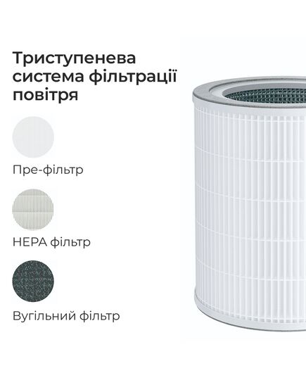 Фильтр для очистителя воздуха Kadros, F-TR-11082, Doctor-101 фото 2
