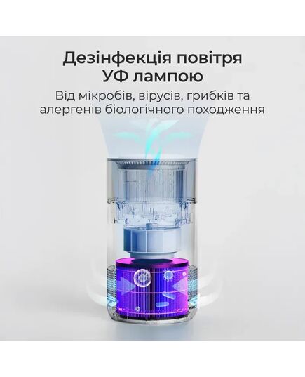 Очиститель воздуха 3-в-1 Omphal с увлажнителем воздуха и УФ-лампой, D01, Doctor-101 фото 11