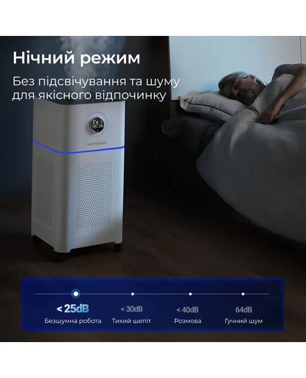 Мощный очиститель воздуха 4-в-1 Aello с УФ-лампой и ионизатором, А12, Doctor-101 фото 11