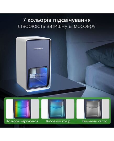 Вологопоглинач конденсаційний побутовий LEVANTE з функцією нічника, CS3, Doctor-101 фото 10