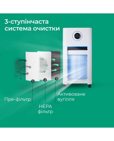 Фільтр для очищувача повітря Aello А12, F-А12, Doctor-101 фото 2