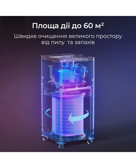 Мощный очиститель воздуха 4-в-1 Aello с УФ-лампой и ионизатором, А12, Doctor-101 фото 6