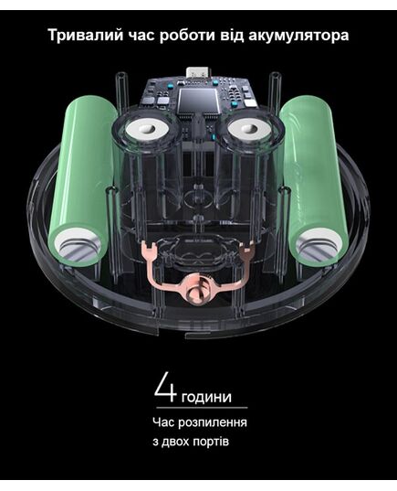Увлажнитель воздуха Alto 2-в-1 с ультрафиолетовой бактерицидной УФ лампой, белый, M09, Doctor-101 фото 6