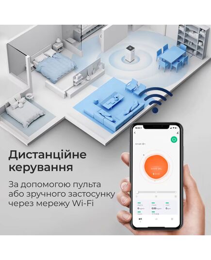 Мощный очиститель воздуха 4-в-1 Aello с УФ-лампой и ионизатором, А12, Doctor-101 фото 10