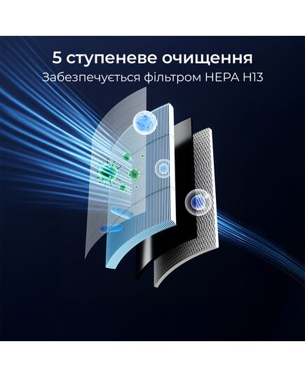 Фильтр для очистителя воздуха Omphal D01, F-D01, Doctor-101 фото 2