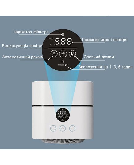 Очиститель воздуха многофункциональный 4-в-1 Porto с увлажнителем воздуха, ионизатором и ночником, WG-03, Doctor-101 фото 5
