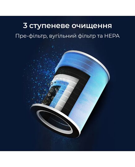 Мощный очиститель воздуха 4-в-1 Aello с УФ-лампой и ионизатором, А12, Doctor-101 фото 4