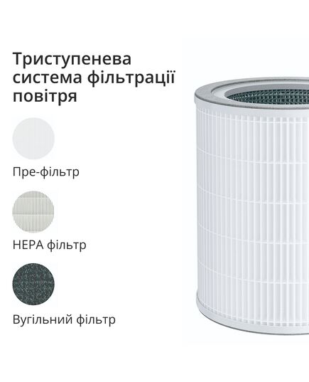 Очиститель воздуха 4-в-1 Kadros многофункциональный с увлажнителем воздуха, УФ лампой и ионизатором, TR-8202, Doctor-101 фото 6