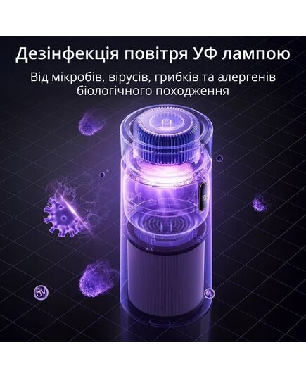 Очиститель воздуха 4-в-1 Kadros многофункциональный с увлажнителем воздуха, УФ лампой и ионизатором, TR-8202, Doctor-101 фото 7