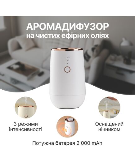 Аромадиффузор Elemi портативный 2-в-1, A603, Doctor-101 фото 11