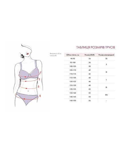 Трусы бесшовные для беременности, 2 шт в упаковке, Anita Maternity 1757-2 фото 8