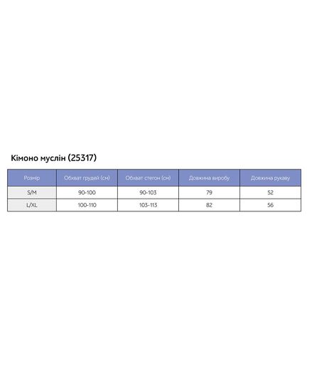 Халат для беременных и кормящих мам "Smart Care", 25316, Мамин Дом, Размер: 3XL фото 14