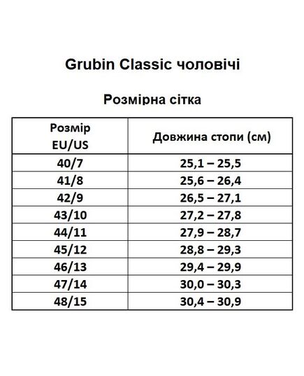 Сандалии мужские ортопедические Laguna, оливковый, 24210, Grubin, Цвет: оливковий, Размер: 43 фото 5