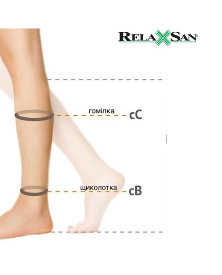 Компрессионные гольфы Relaxsan MICROFIBER 1 класс 18–22 мм рт.ст. 140 DEN с закрытым мыском, Relaxsan (Италия) фото 7