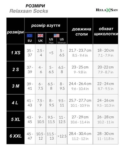 Компрессионные гольфы Relaxsan WOOL AND CASHMERE 1 класс 18–22 мм рт.ст., Relaxsan (Италия) фото 8
