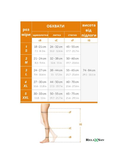 Компрессионные чулки Relaxsan Medicale Antiembolism для операций, 1 класс, 18–23 мм рт.ст., с открытой носочной частью, Relaxsan (Италия) фото 5