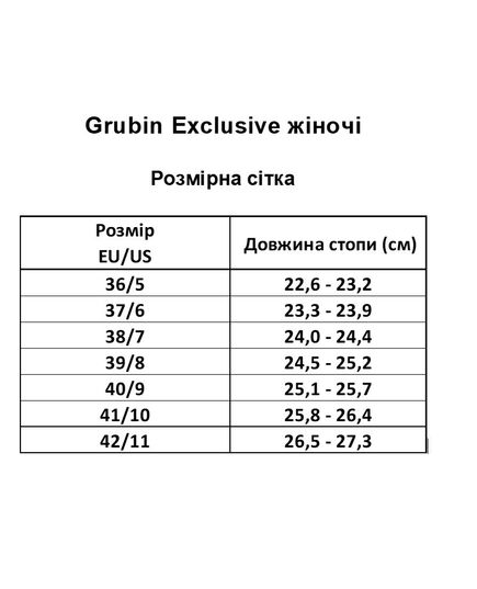 Сабо женские ортопедические Kupidon, черный, 386366, Grubin, Цвет: чорний, Размер: 38 фото 5