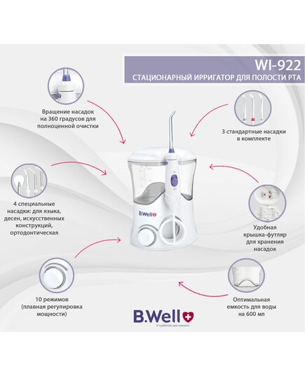 Стационарный ирригатор для полости рта WI-922 (PRO-922), B.Well (Швейцария) фото 6