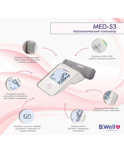 Автоматический тонометр MED-53 (манжета M-L), B.Well (Швейцария) фото 4