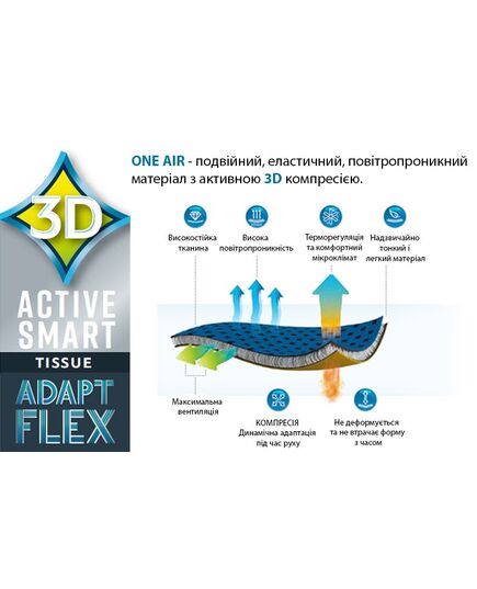 Напівжорсткий попереково-крижовий корсет OA6000 ONE AIR Orliman фото 5