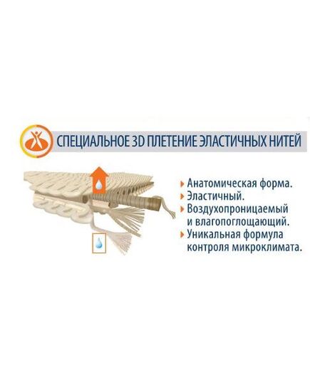Rodisil - наколінник з відкритою колінною чашечкою арт.9105 Orliman фото 5