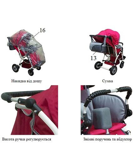 Инвалидная коляска детская КДР-2020, Антей (Украина) фото 4