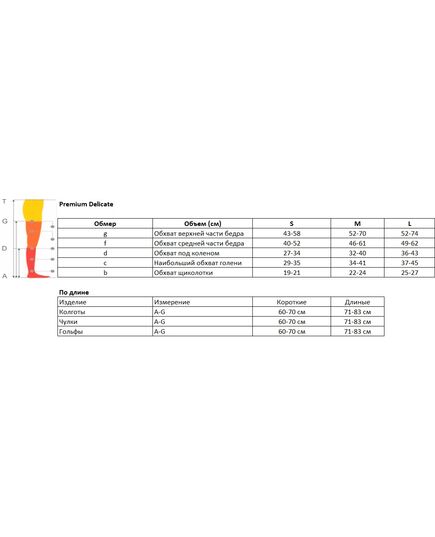 Колготи компресійні 1 класу Premium Delicate (Pani Teresa, 0431) довгі, Колір: чорний, Розмір: S фото 2