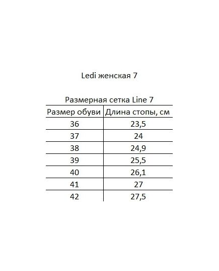 Сабо анатомические (профессиональные) LEDI Anatomic 710 салатовый/перламутр, Цвет: салатовий/перламутр, Размер: 37 фото 2