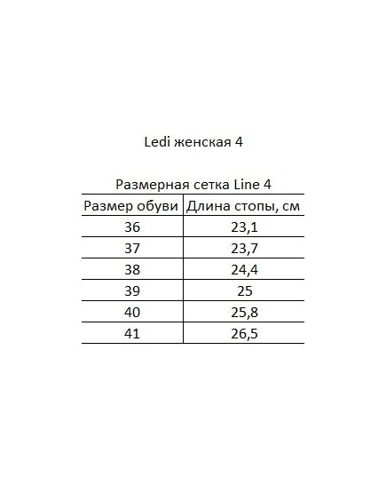 Сандалии анатомические LEDI Anatomic 410 бело-розовые, Цвет: білий/рожевий, Размер: 36 фото 2