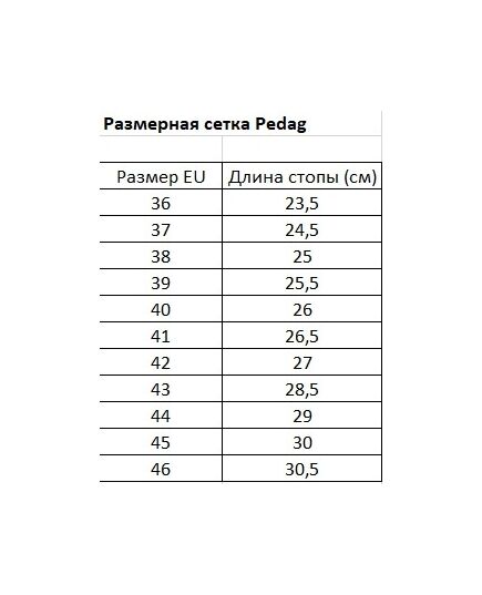 Стелька для чувствительных ног Sensitive Pedag 158, Размер: 35 фото 3