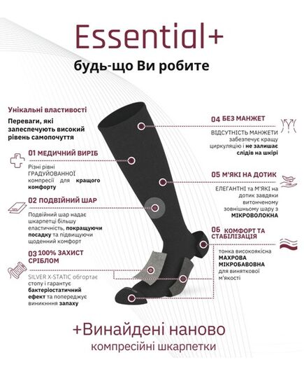 Гольфи компресійні унісекс 2 класу компресії Relaxsan Essential+ (23-32 mmHg), Relaxsan (Італія) фото 2