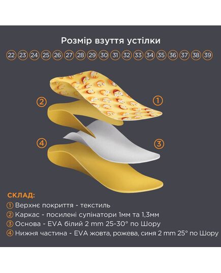 Cтельки ортопедические детские  OMP-5538, OrtoMed, Цвет: космос, Размер: 35 фото 5